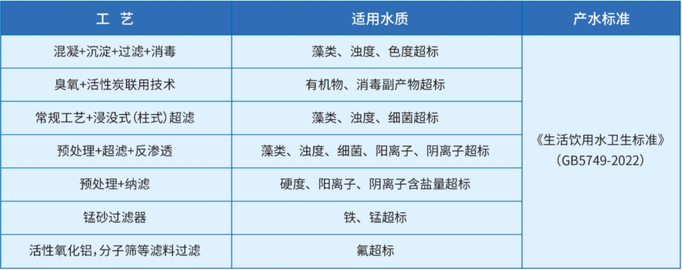 1704419809163966.png 微信截图_20240105095627.png